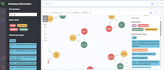 图数据库neo4j-Echarts可视化